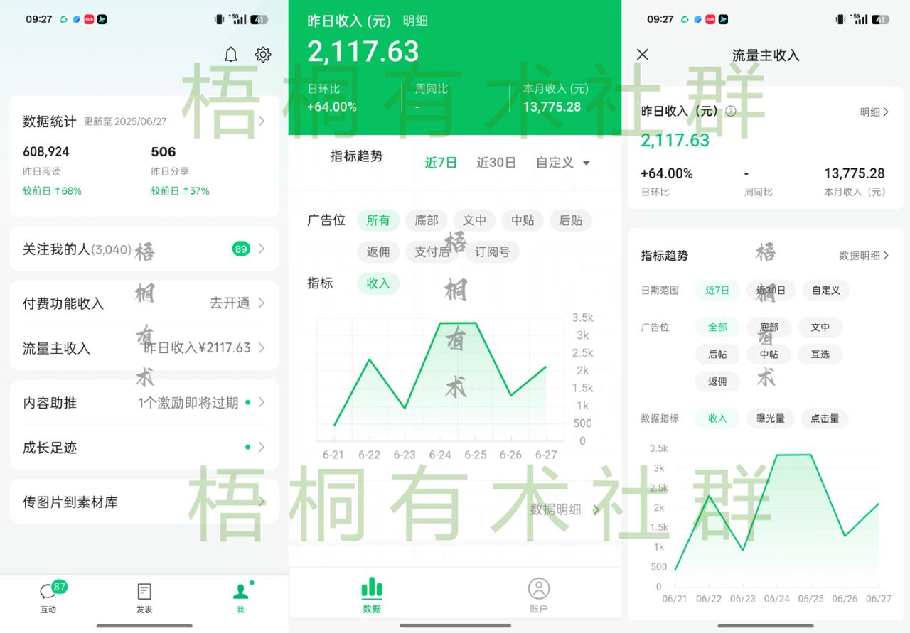失业后在家赚钱，公众号写娱乐类文章，篇篇10W+，十多天入账1万多-第一资源库